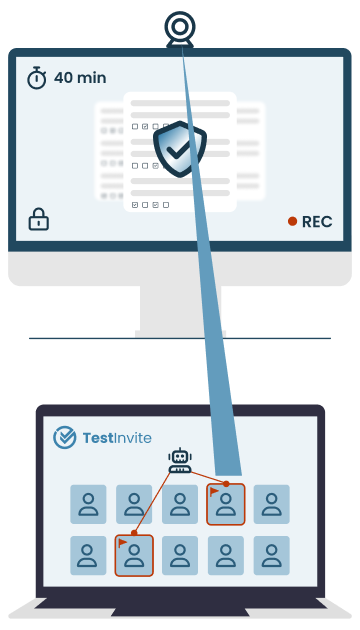 During the exam, the screens and webcams of test-takers are recorded and monitored.