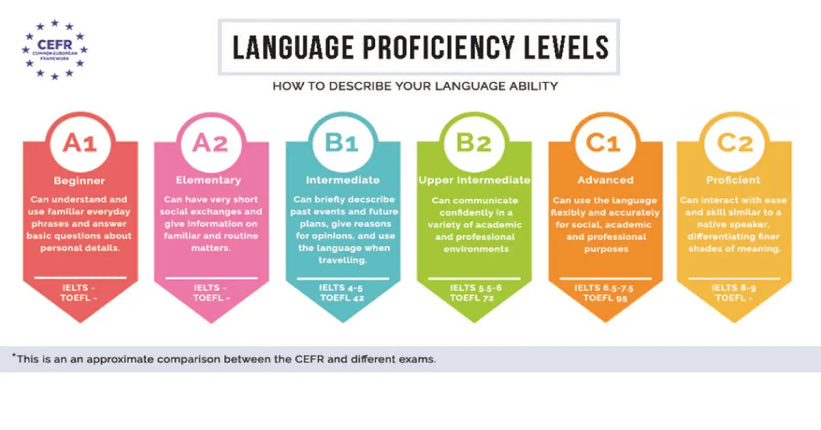 Resim {{ loop.index }}